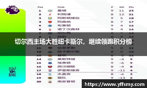 必一