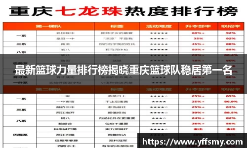 必一