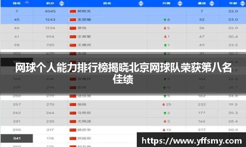 必一
