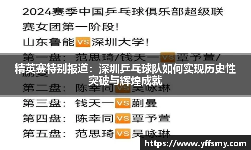 必一