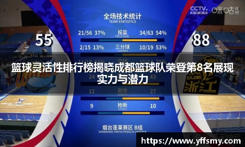 必一运动官网