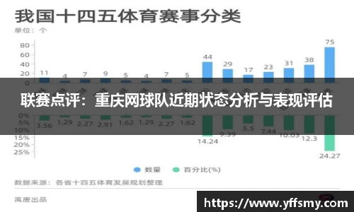 必一