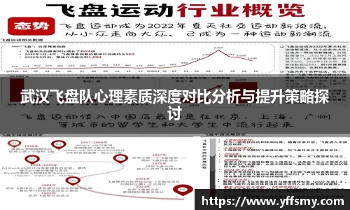 必一